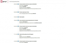 Volkswagen Golf Benzyna Zarejestrowany Ubezpieczony Elbląg - zdjęcie 4