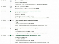 Škoda Octavia 1.6 TDI Zarejestrowany Ubezpieczony Elbląg - zdjęcie 5