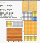 Wynajmę duże mieszkanie na długi czas