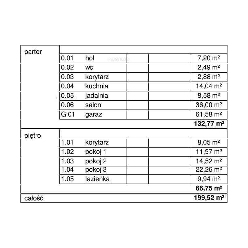 PS-GL-70-20-2G-V1 ECO dom jednorodzinny - projekt energooszczędny Grabacz - zdjęcie 3