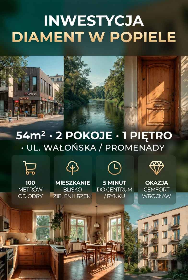 2pok, 54met, Okolice Niskich Łąk PARKING (Wrocław) Krzyki - zdjęcie 1