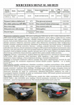 Syndyk sprzeda Mercedes Benz SL 500 R129 rok 1998 Olsztyn - zdjęcie 4