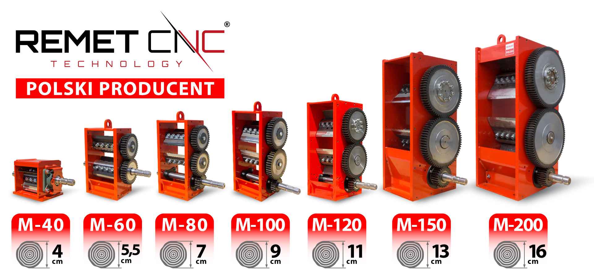 Mechanizm R150 6N nowy! Szczytniki - zdjęcie 7