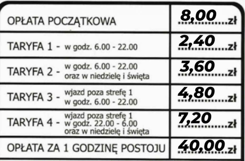 Taxi RafTaxi ( Wyrzysk) Wyrzysk - zdjęcie 3