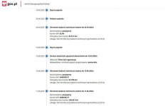 Ford Kuga 2.0 Diesel Moc 150KM Automat 4X4 Salon Polska Elbląg - zdjęcie 6