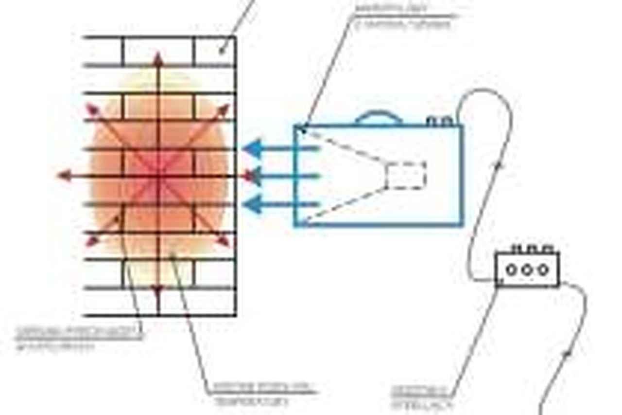 Urządzenie na kornika, kołatti ,spuszczele, grzyba plesń i osuszanie. Wodzisław Śląski - zdjęcie 6