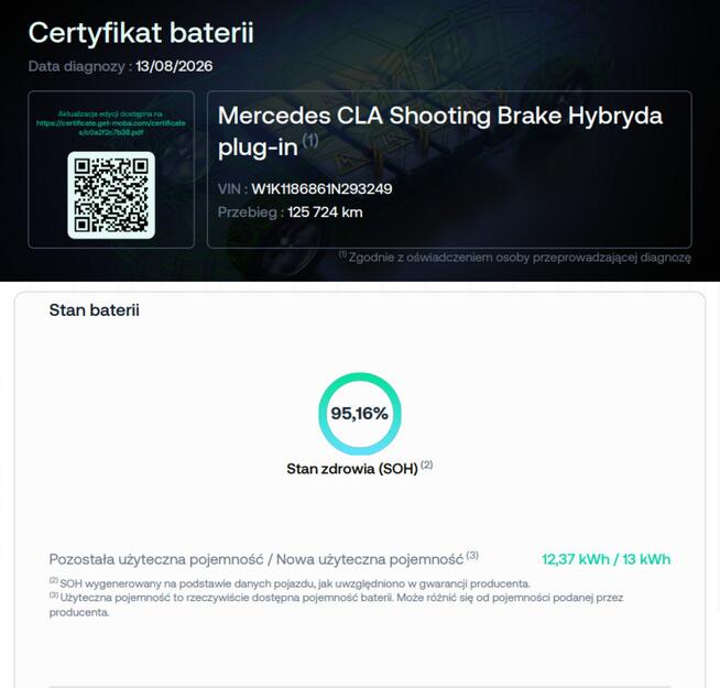 Mercedes CLA 250 PHEV full LED automat skóra navi grzane fotele kamery Warszawa - zdjęcie 5