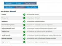 Opel Mokka LIFT*LEDY*Grzane*Fotele*i*Kierownica*Serwis*ASO*Klimatronik Kotarwice - zdjęcie 5