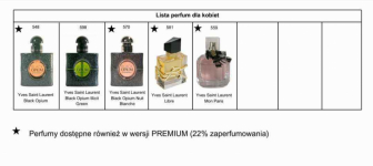 Perfumy Glantier Stare Miasto - zdjęcie 4