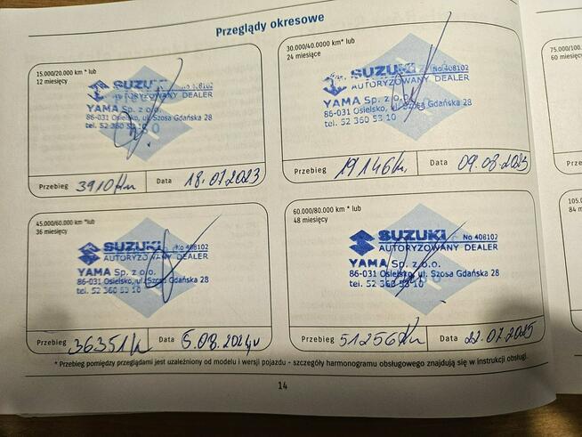 Suzuki Swift Bezwypadkowy, Kamera, Android Liszki - zdjęcie 8