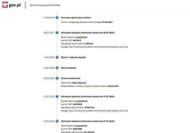 Toyota Aygo Benzyna Salon Polska  Zarejestrowany Ubezpieczony Elbląg - zdjęcie 7