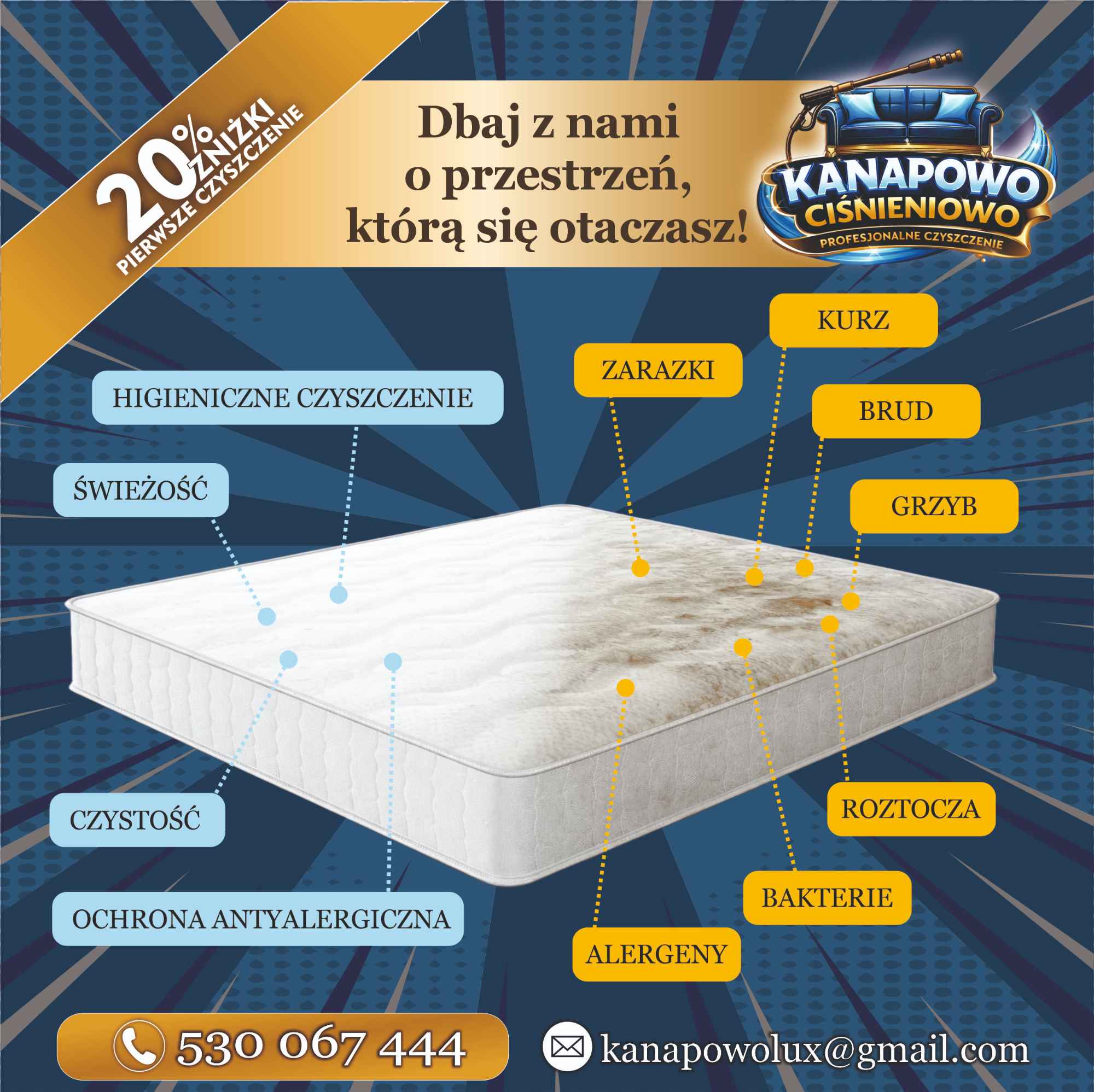 Czyszczenie Tapicerki Meblowej Leszno - zdjęcie 2