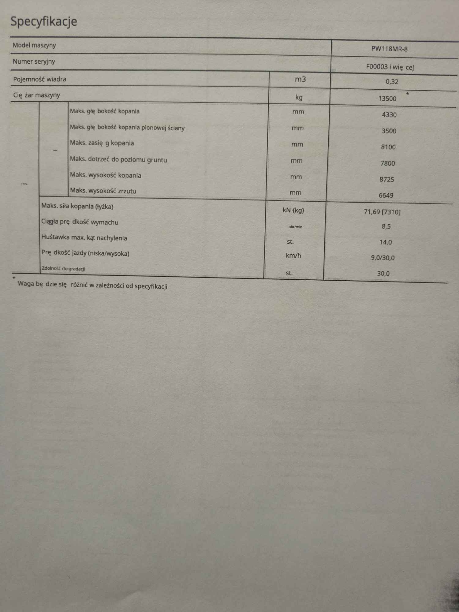 Koparka Kołowa Komatsu PW118 MR-8 Stargard - zdjęcie 10