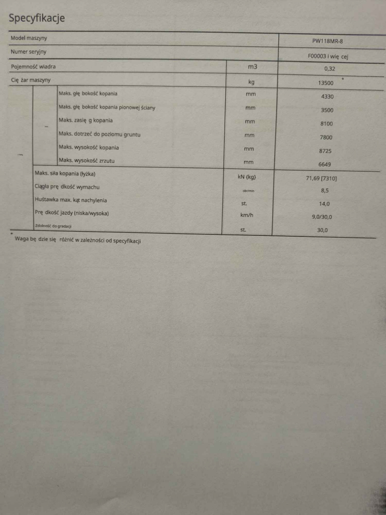 Koparka Kołowa Komatsu PW118 MR-8 Stargard - zdjęcie 10