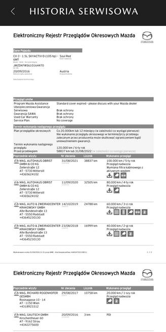 Mazda CX-3 LED*4x4*Skóra*Tylko71tys.km Bibice - zdjęcie 8