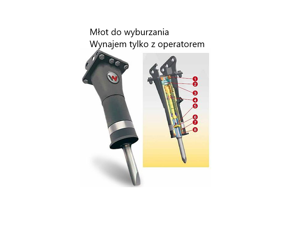 Wynajem minikoparki 1 tona 1.8 t, 2.5 t, 3.5 tony z młotem i wiertnicą Dąbrowa Górnicza - zdjęcie 5