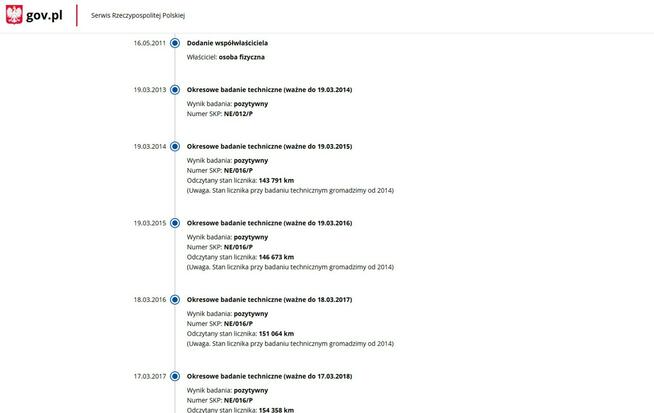 Seat Altea Freetrack 2.0 Diesel Moc 140KM Elbląg - zdjęcie 4