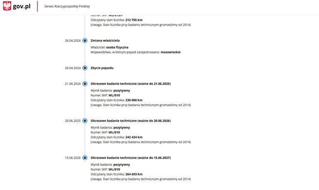 Renault Laguna 2.0 Diesel Salon Polska Zarejestrowany Ubezpieczony Elbląg - zdjęcie 6