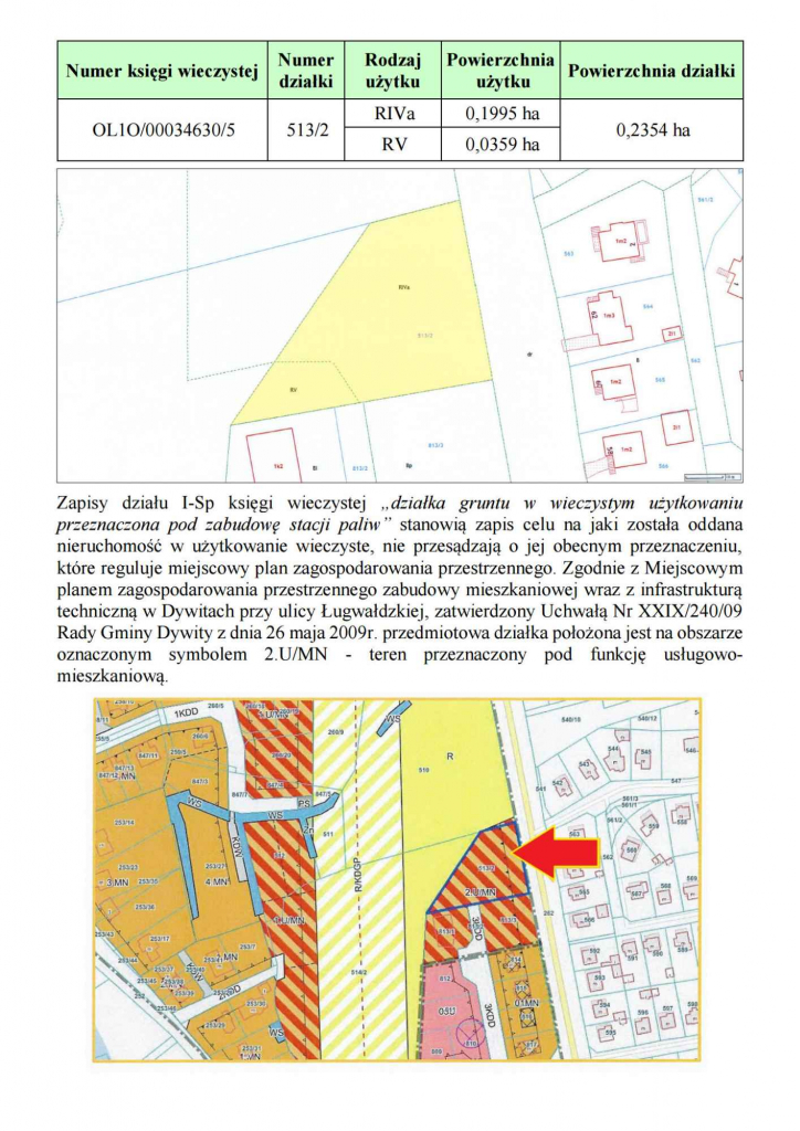 Syndyk sprzeda nieruchomość gruntową niezabudowaną w Dywitach Barczewo - zdjęcie 2