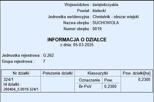Kształtna działka, uzbrojona, w ciekawym miejscu. Suchowola - zdjęcie 6