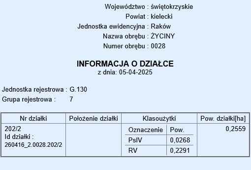 2 działki, przy lesie, 1,5 km od zalewu Chańcza Życiny - zdjęcie 6
