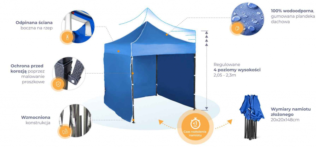 Namiot imprezowy 2x2m - stalowy Radomsko - zdjęcie 2