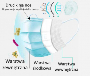 Ochronne trzywarstwowe maseczki jednorazowe – pakiet 500 sztuk Nysa - zdjęcie 5