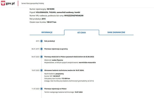 Volkswagen Tiguan 2.0 Diesel Moc 177KM R-Line Automat 4x4 Elbląg - zdjęcie 5