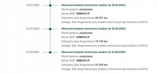 Hyundai Tucson Benzyna Zarejestrowany Ubezpieczony Elbląg - zdjęcie 6