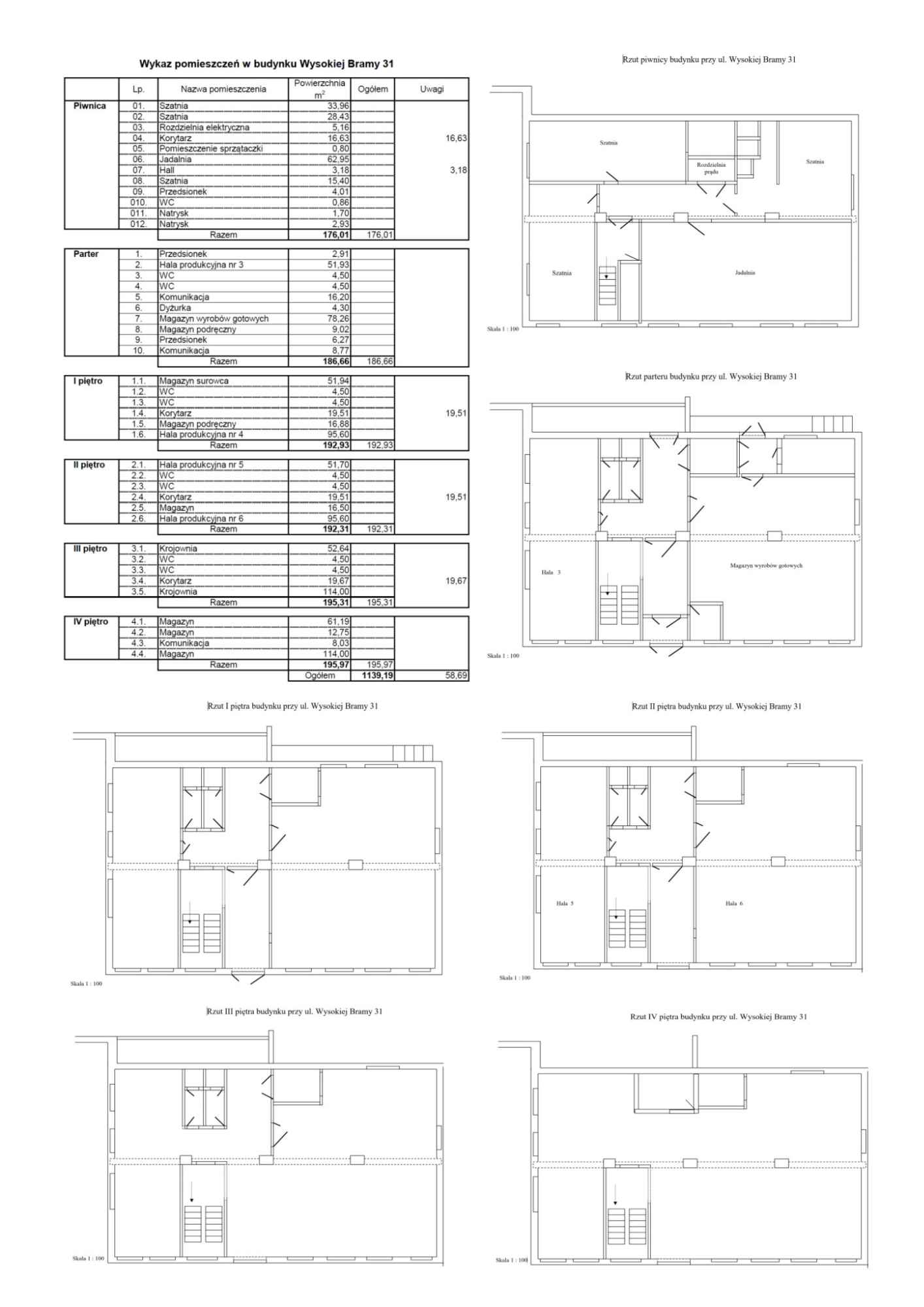 Syndyk sprzeda nieruchomość gruntową w Lidzbarku Warmińskim Barczewo - zdjęcie 6