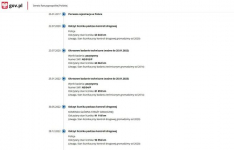 Toyota C-HR 1.8 Hybryda Automat Salon Polska Elbląg - zdjęcie 4