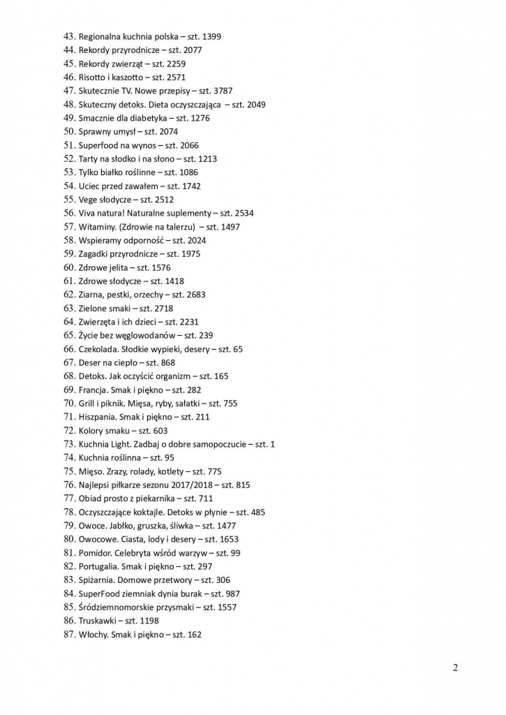 Sprzedaż pakietu książek i publikacji Stare Miasto - zdjęcie 2