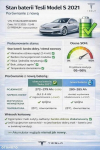 Tesla Model S Lubania - zdjęcie 3