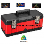 Narzędzie do zarabiania na rynkach FOREX Giełda Kryptowaluty Bitcoin