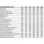 Specialized Stumpjumper 15 Pro - Carbon Mountain Bike 2025 Bydgoszcz - zdjęcie 5