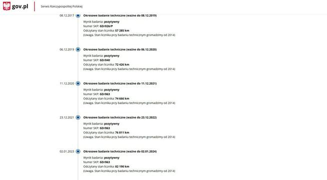 Benzyna Salon Polska Zarejestrowany Ubezpieczony Elbląg - zdjęcie 8