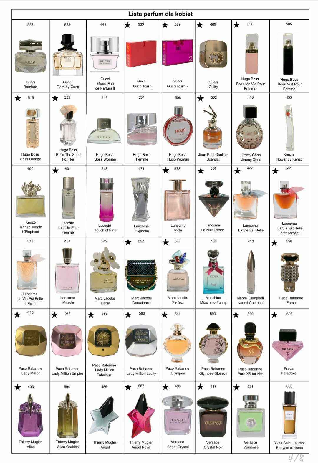 Perfumy Glantier Stare Miasto - zdjęcie 5