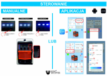 Kompaktowa spawarka laserowa T700 – chłodzona powietrzem Katowice - zdjęcie 6