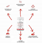 A-tocard - Na Cholesterol Śrem - zdjęcie 3