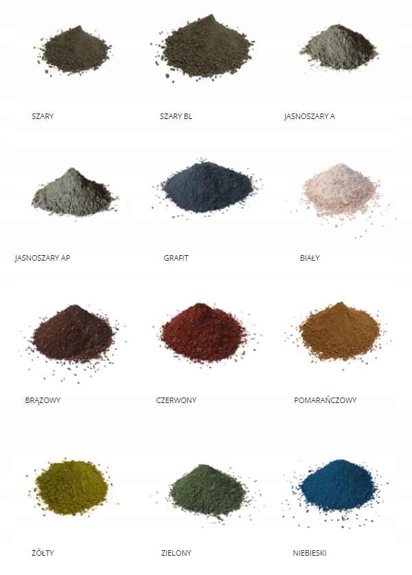 Posypka utwardzająca KRZEMOWA do betonu ROMIX 25kg RÓŻNE KOLORY Śródmieście - zdjęcie 3