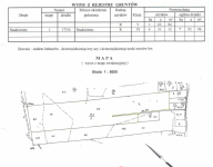 Sprzedam atrakcyjną działkę rolną o powierzchni 7,9396ha, Studzieniec Studzieniec - zdjęcie 2