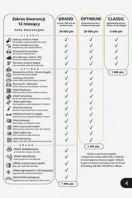 F.VAT Pacifica Hybrid z 2018 roku Hybrid 3.6  f.vat   hybryda plug-in Białystok - zdjęcie 12