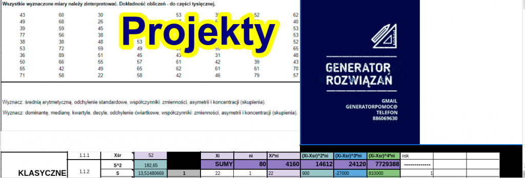 Analiza statystyczna, miar, metoda najmniejszych kwadratów, Regresja Mokotów - zdjęcie 2