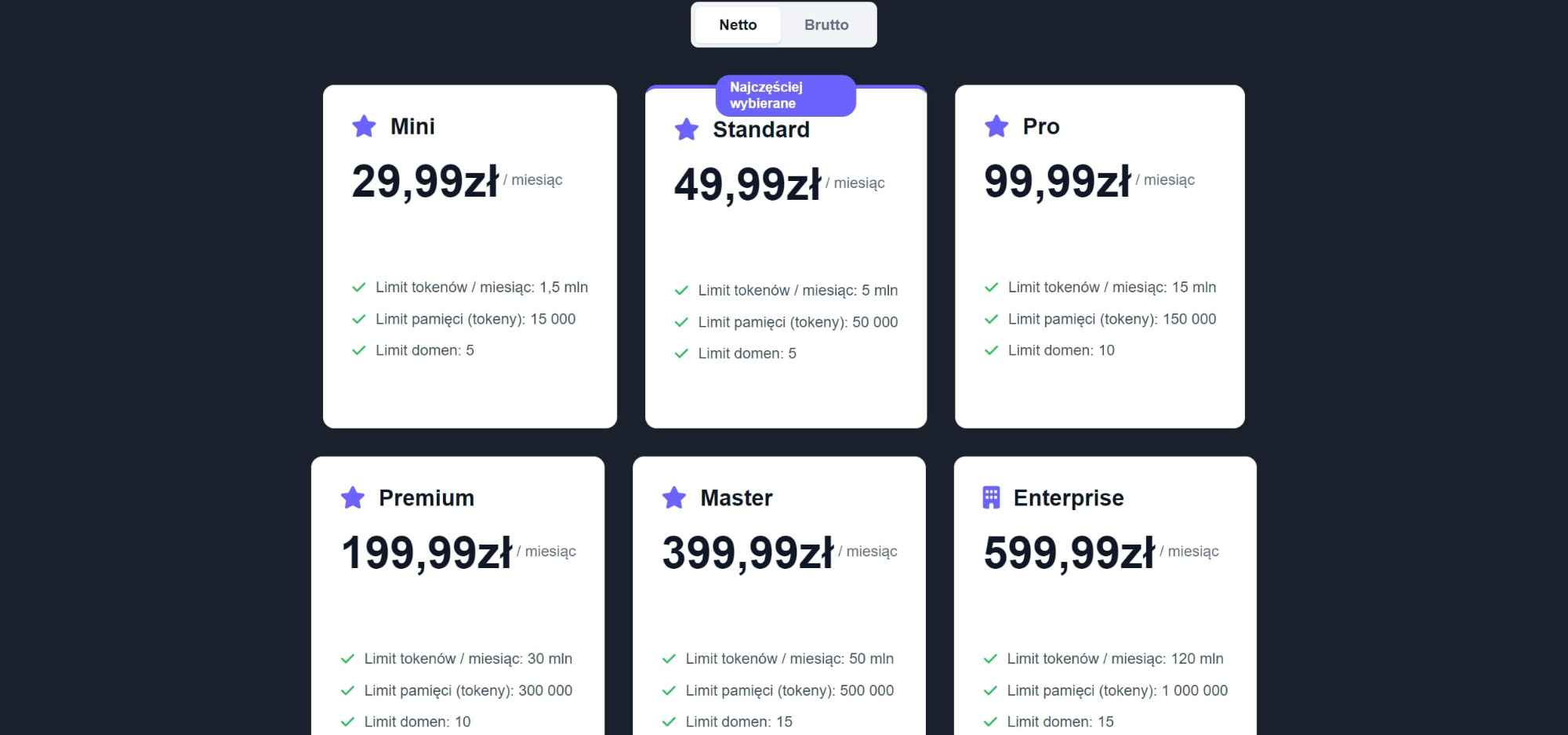 Czatbot AI na twojej stronie- Automatyczna Obsługa Klientów Stalowa Wola - zdjęcie 6