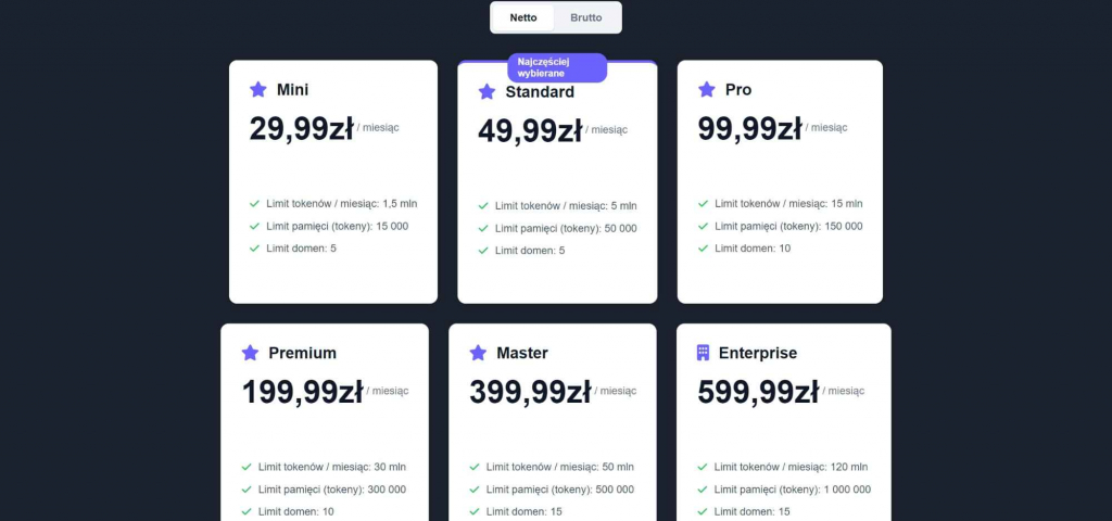 Czatbot AI na twojej stronie- Automatyczna Obsługa Klientów Stalowa Wola - zdjęcie 6
