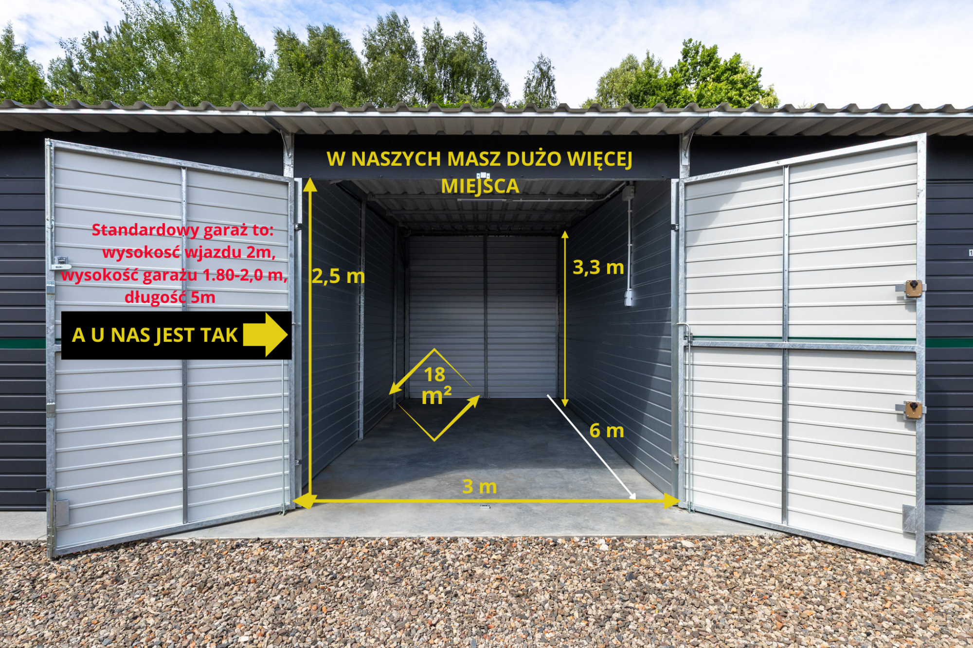 Garaże Boksy WYNAJEM Stargard - zdjęcie 2