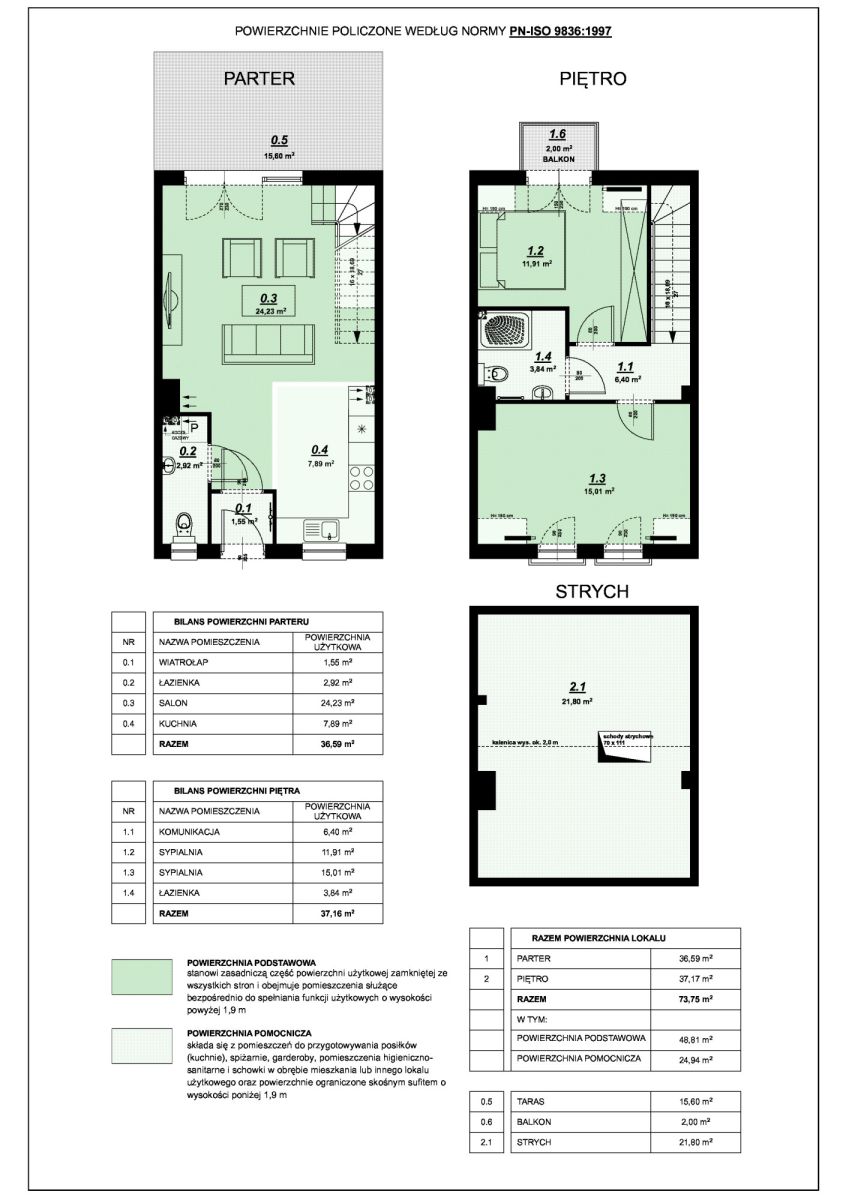Zamieszkaj w okolicy Jeziora Bnińskiego! Błażejewo - zdjęcie 5