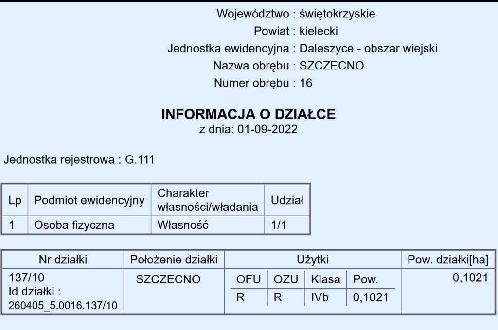 5 działek, 25 km od Kielc, uzbrojone, w otoczeniu lasów Szczecno - zdjęcie 6