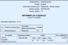 5 działek, 25 km od Kielc, uzbrojone, w otoczeniu lasów Szczecno - zdjęcie 6