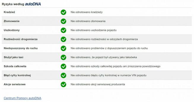 BMW 316 Benzyna Zarejestrowany Ubezpieczony Elbląg - zdjęcie 4